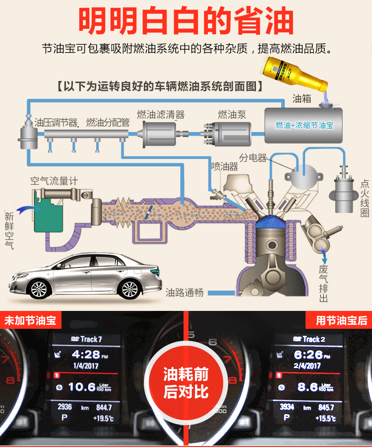 苏宁-节油宝2021_07
