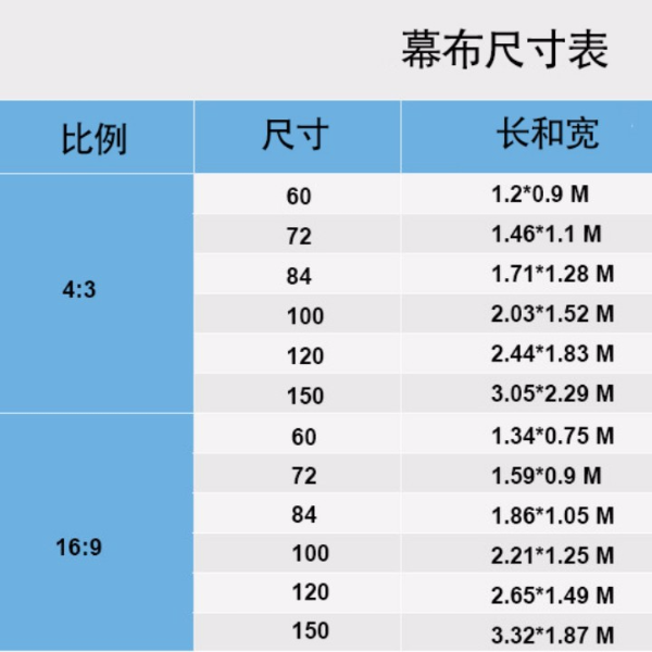 白玻纤/白塑 投影仪幕布,便携投影仪简易幕布,投影布,投影仪幕布100寸