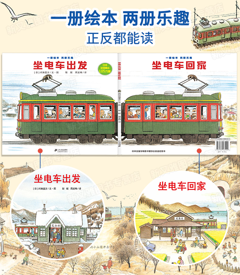 全7册全景式图画书开车出发系列第一辑开车去兜风2 3 4 5 6周岁儿童绘本图书幼儿园坐电车 出发交通工具科普百科 日本著 摘要书评在线阅读 苏宁易购图书 全7册全景式图画书开车出发系列第一辑开车去兜风2 3 4 5 6周岁儿童绘本图书幼儿园坐电车 出发交通工具科普百科 日本著 摘要书评在线阅读 苏宁易购图书