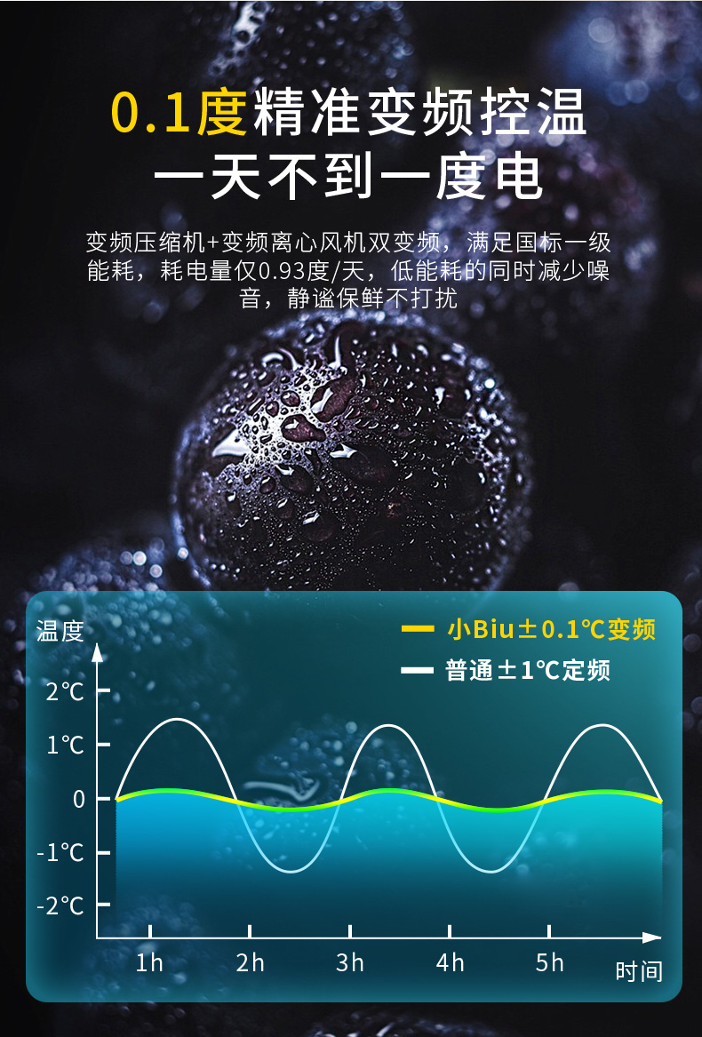 冰箱【冰洗套裝/套餐】蘇寧極物小biu 520升風冷無霜變頻對開門冰箱