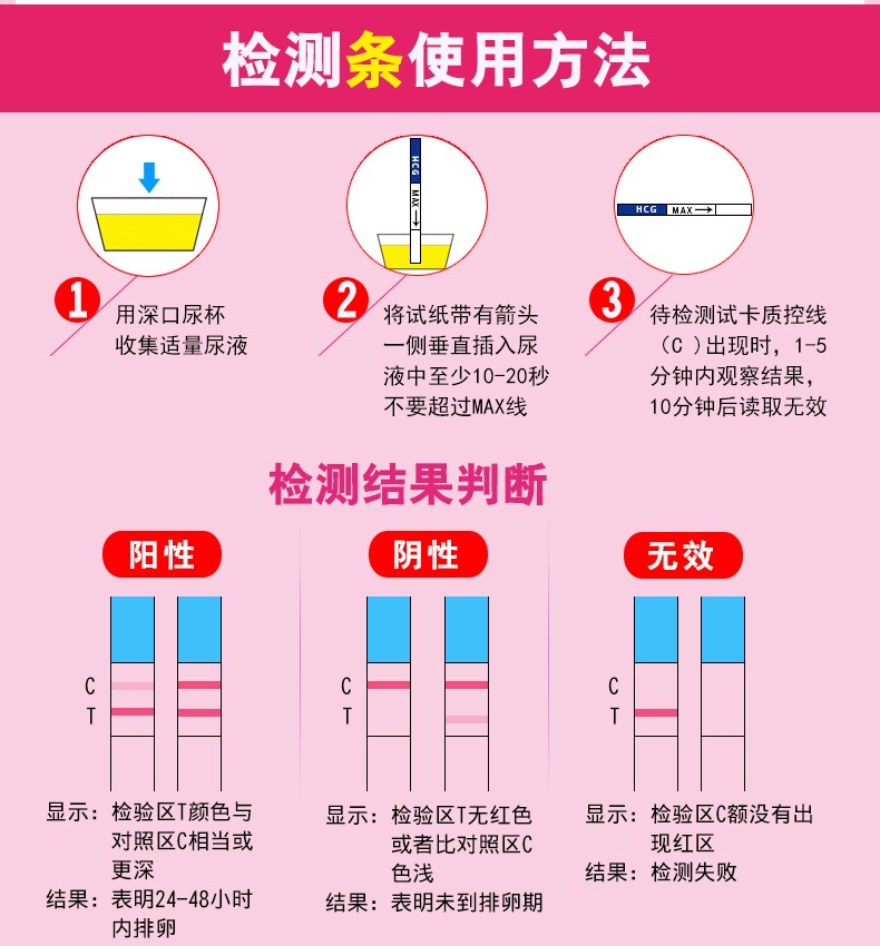 毓婷高精度测排卵试纸30条装