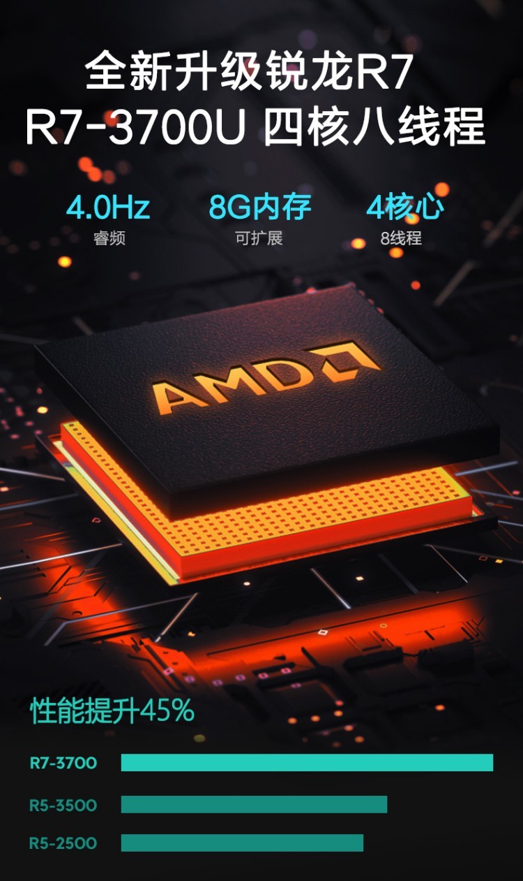 华硕asusvivobook14140英寸四面窄边锐龙r73700u8g512g集显锐龙r7全面