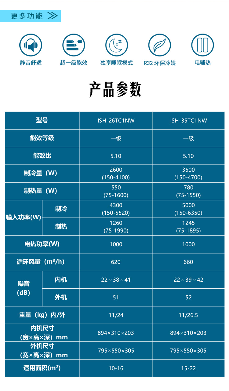 自营惠而浦 超一级 变频 冷暖 挂机空调ish-26tc1nw