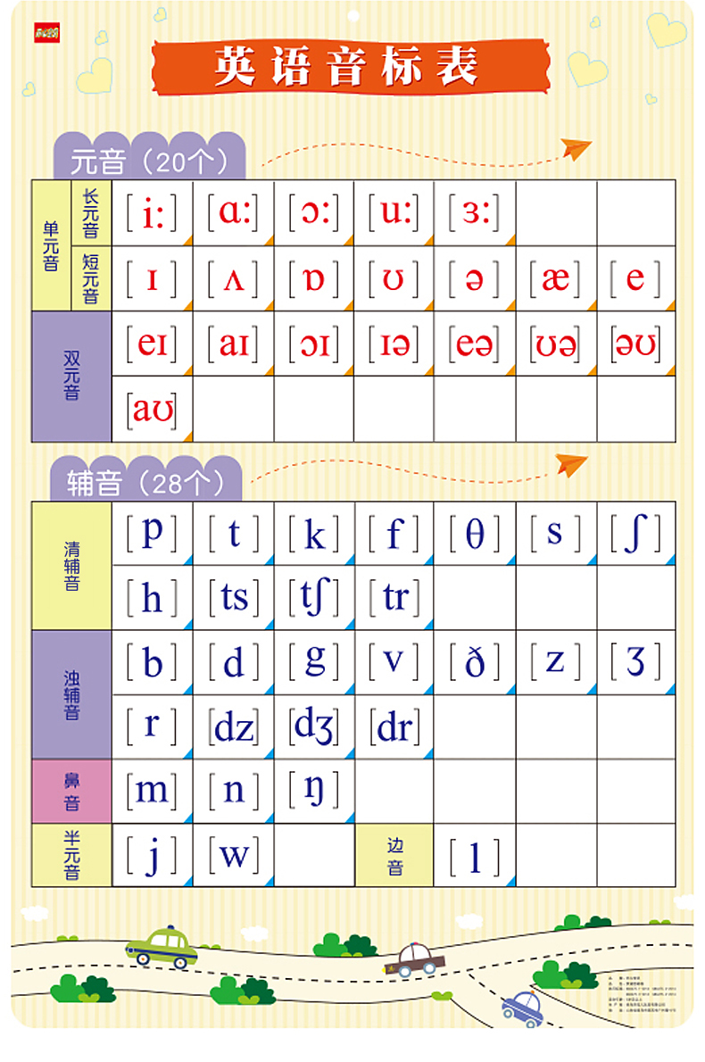 英语音标挂图课本同步小学生一年级学习英语发音无声