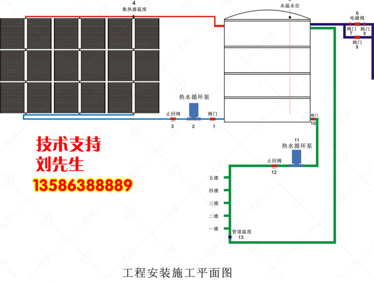 否加热类别:速热是否可浴室安装:否防水等级:ipx8安装条件:太阳能加热