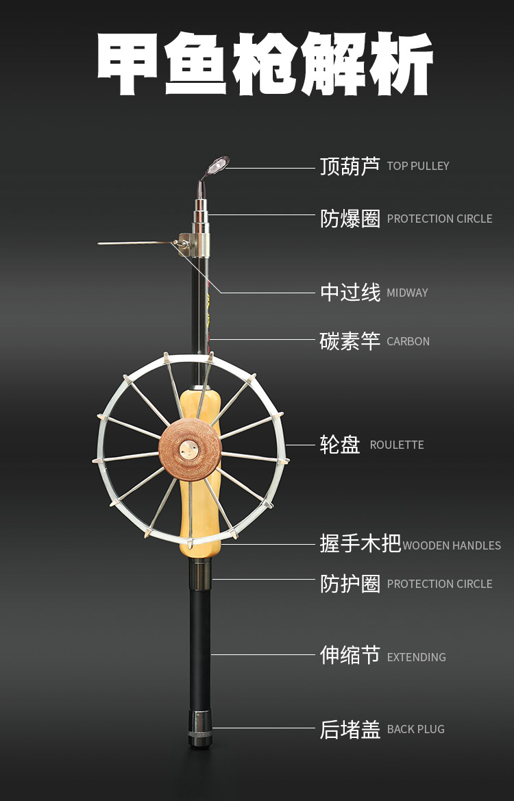 威武渔具飞甲甲鱼鳖竿甲鱼竿团鱼竿甲鱼钓套装甲鱼杆配件锚鱼竿