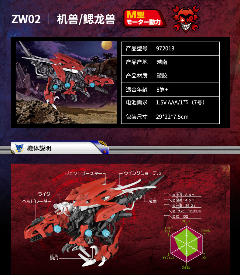 多美卡tomy 索斯机兽玩具机械兽 机械索斯兽 变形机甲机器人拼装模型