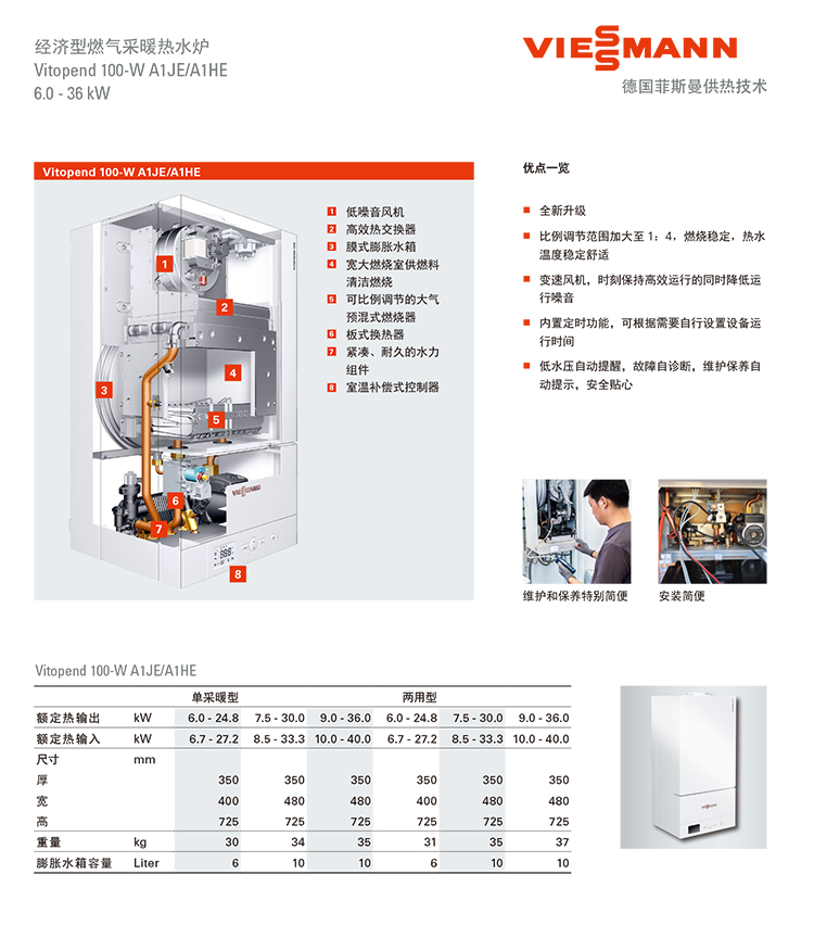 viessmann德国菲斯曼壁挂炉vitopind100wa1je24kw
