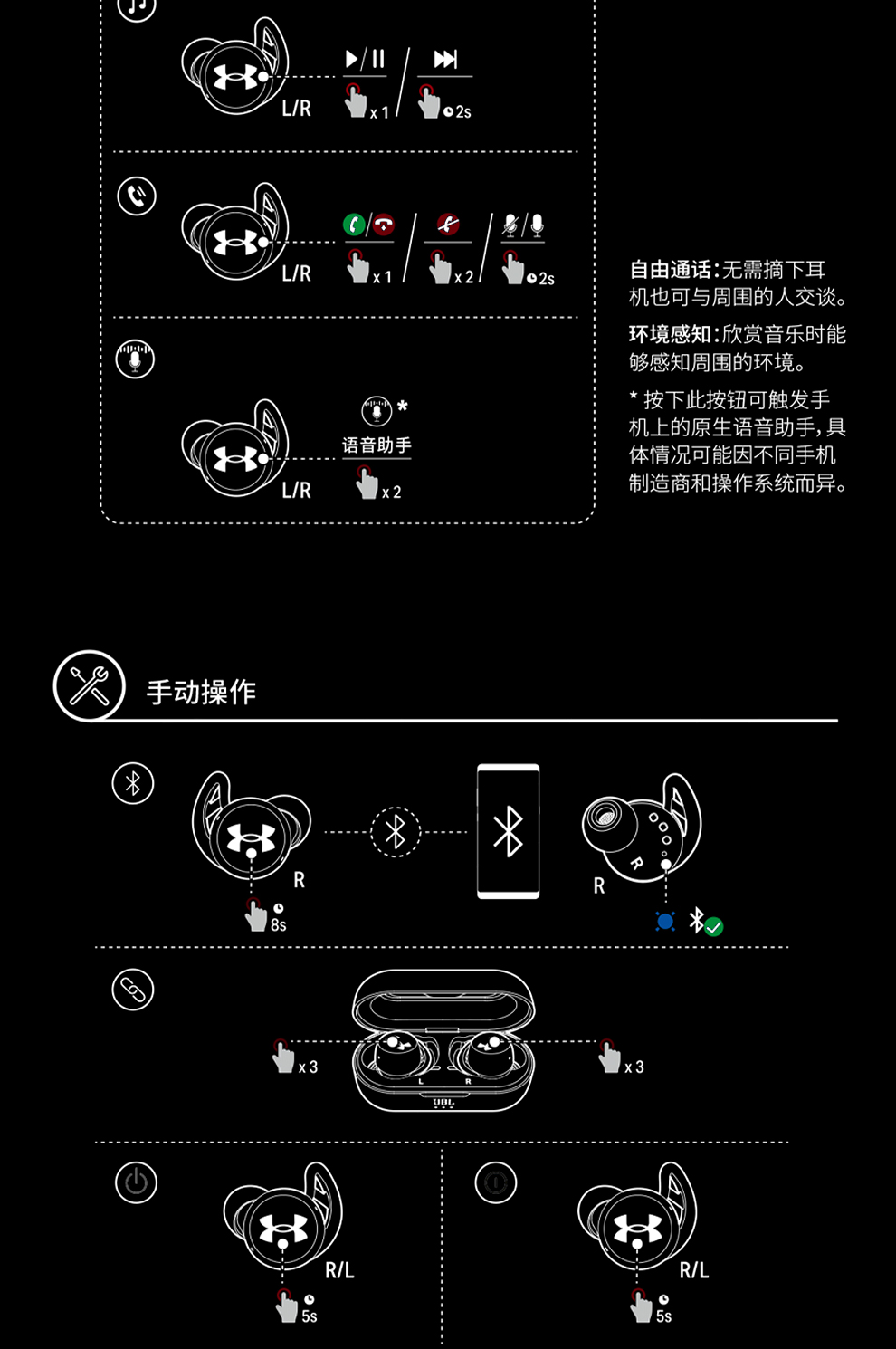 streak jbl ua streak 小黑盒安德玛联名款 入耳式真无线运动蓝牙耳机