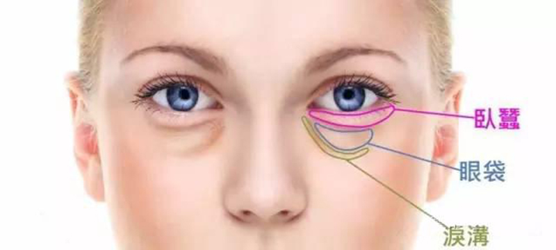 苏宁易购钜惠迷人桃花眼丰卧蚕精油甜美笑袋去泪沟眼部凹陷丰眼窝耳垂