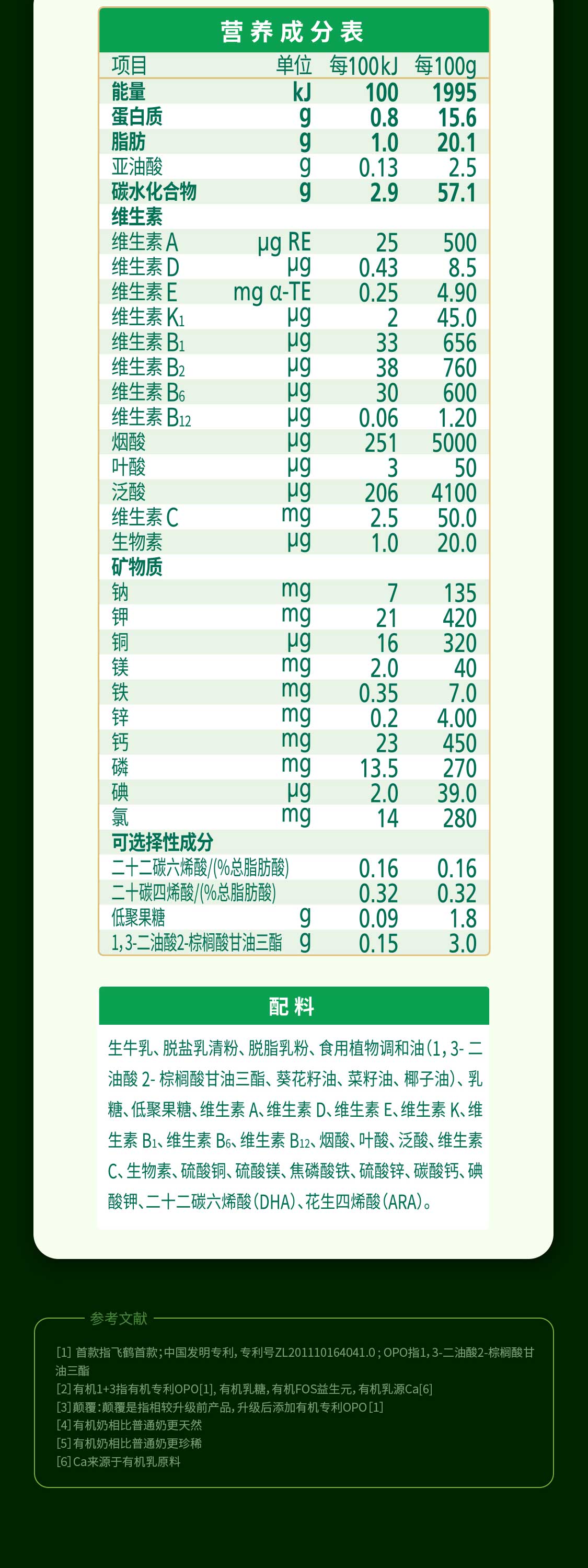 飞鹤奶粉配料表图片