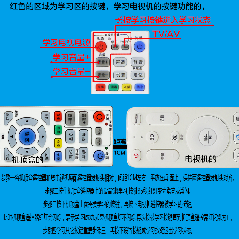 适用 中国电信网络电视机顶盒遥控器itv华为悦盒电信中兴z 【编号-85