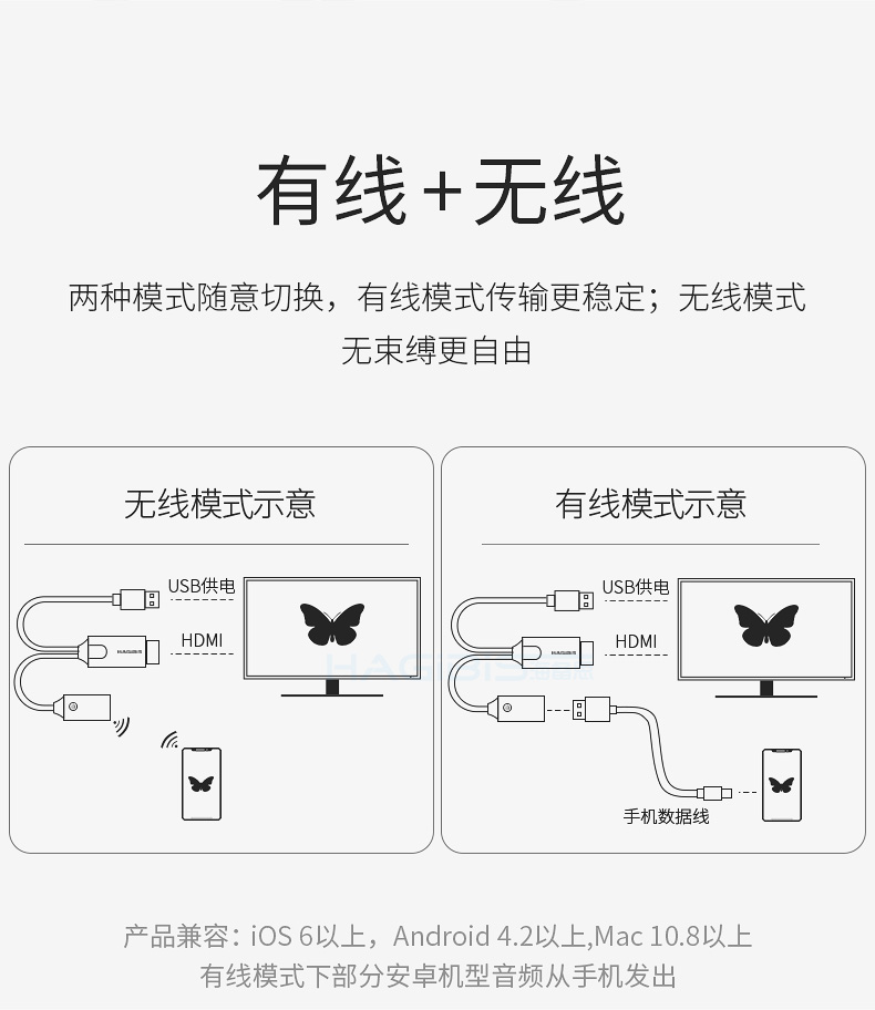 无线投屏器连接教程图片