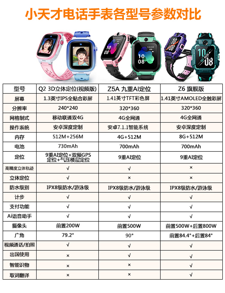 小天才儿童电话手表z6新年定制款闪绿防水定位智能手表学生儿童4g全