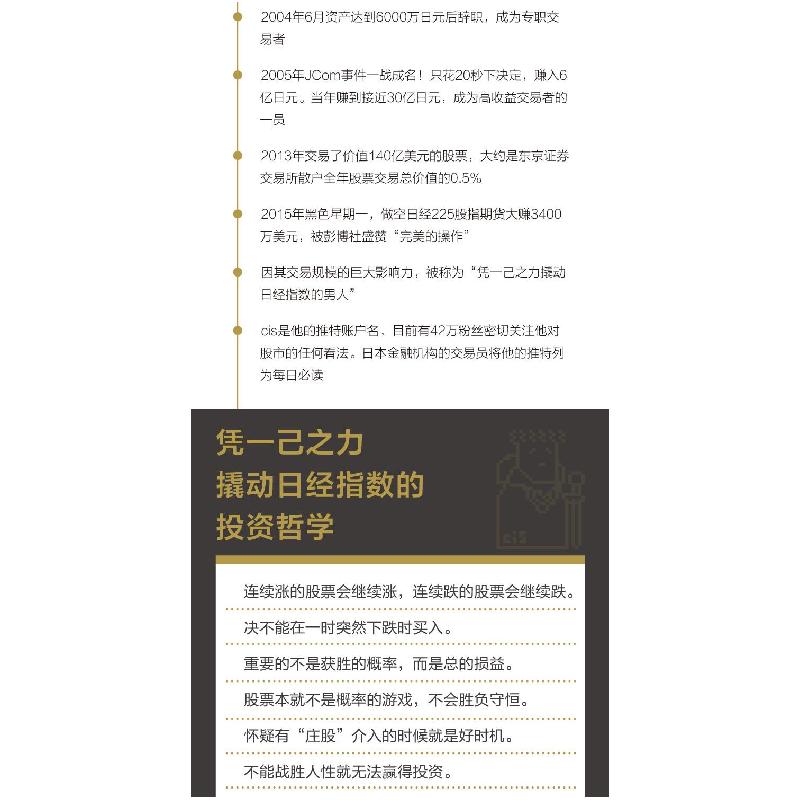 Cisの股票交易术 精 日 习思著 摘要书评在线阅读 苏宁易购图书