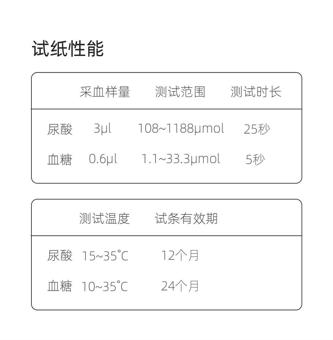 糖护士dnursespug手机血糖尿酸测试仪尿酸测试条50支