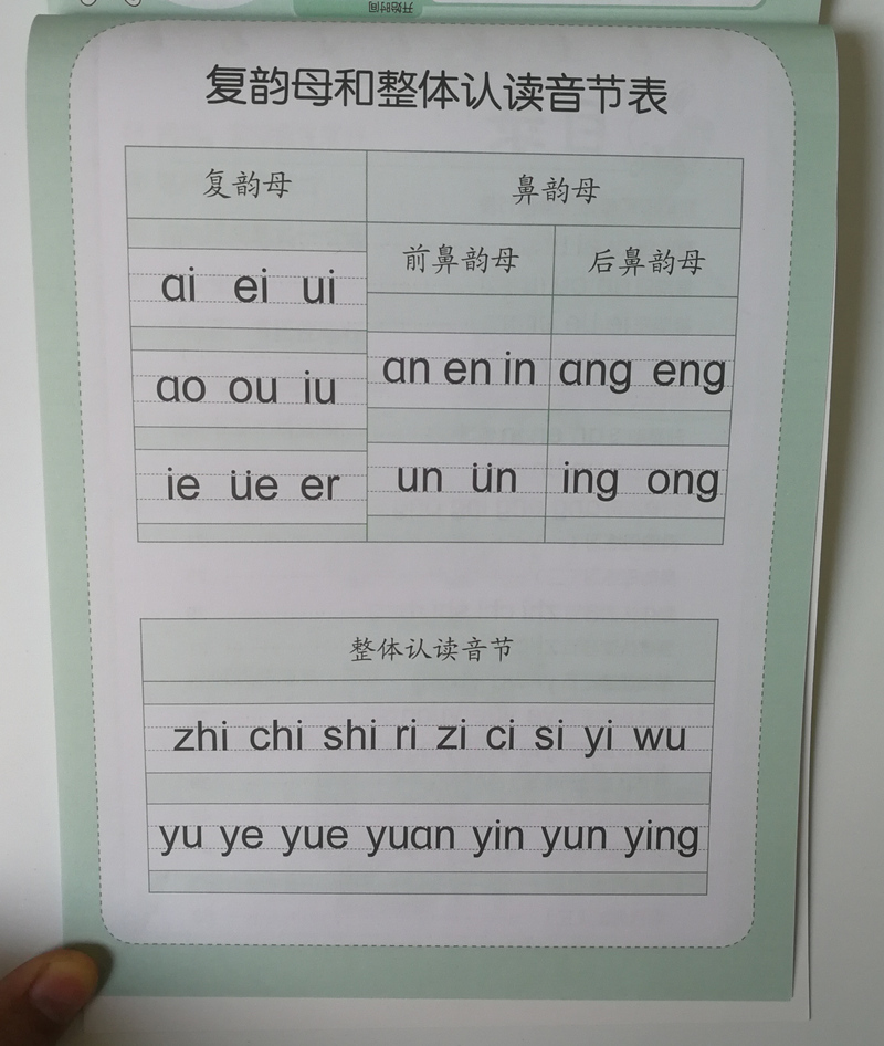 全2冊學聲母與單韻母複韻母整體認讀音節兒童拼音書學前語文36歲幼兒