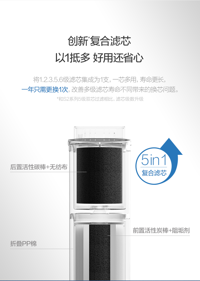 viomi云米净水器fast3600g厨下式家用直饮自来水ro反渗透过滤纯水机