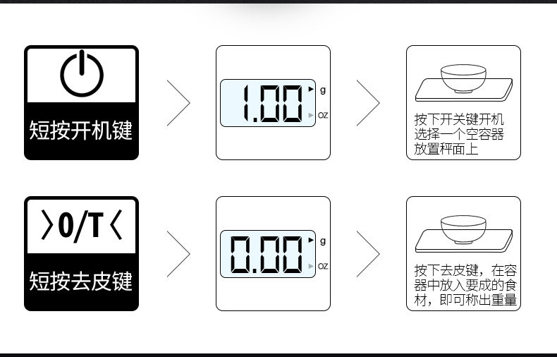 1 abs盘 凯丰厨房秤家用电子秤小秤食物小型克称高精度蛋糕工具烘焙秤