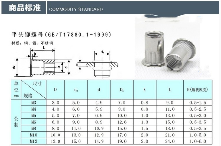 永森瑞螺絲部件1 定做 304不鏽鋼拉鉚螺母 平頭拉帽錨接m3m4m5m6m8m0