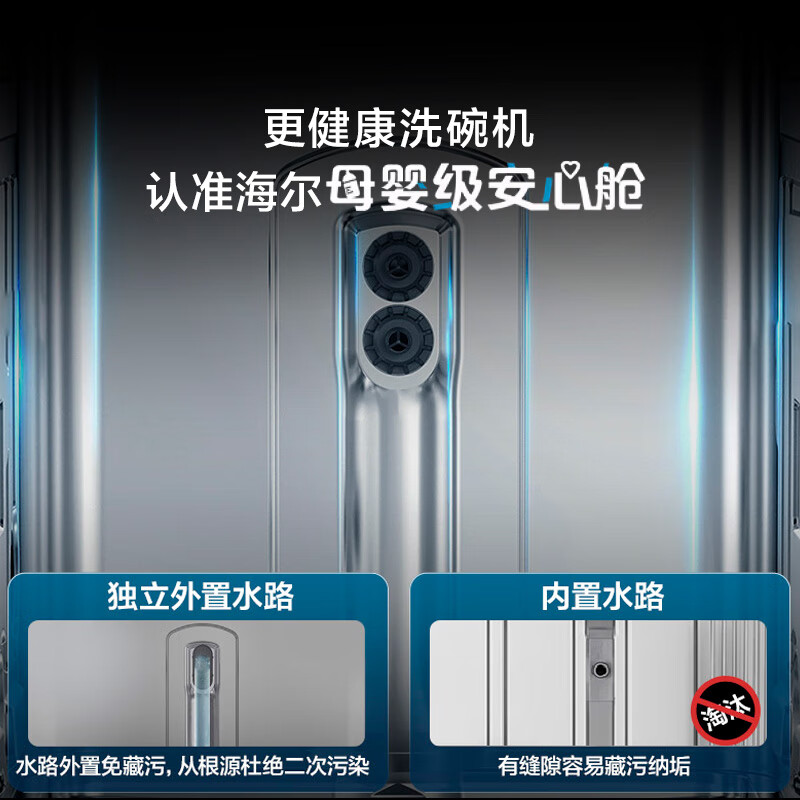 海尔(Haier)双面洗嵌入式洗碗机W5000Plus 升级18套+3大容量UV双重除菌EYBW18566JHU1