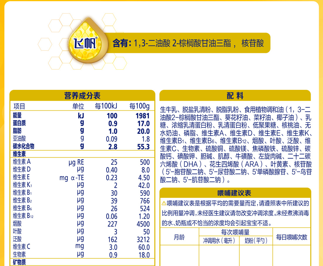 飞鹤飞帆幼儿配方奶粉3段1236个月幼儿适用900克