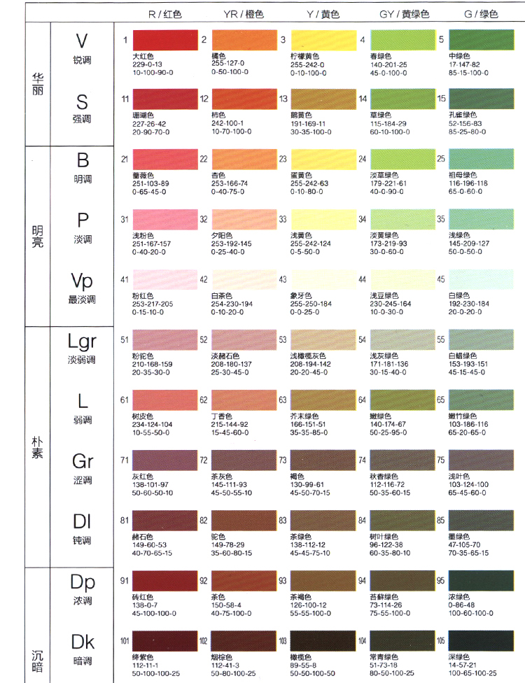 日本色彩搭配配色設計基礎教程 便攜手冊 三色四色rgb cmyk 配色設計