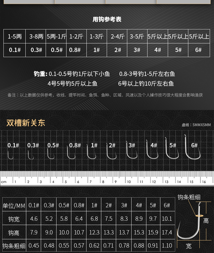 进口双槽鬼牙新关东盒装鱼钩血槽钓鱼钩无倒刺鲫鲤散钩渔具 双槽新