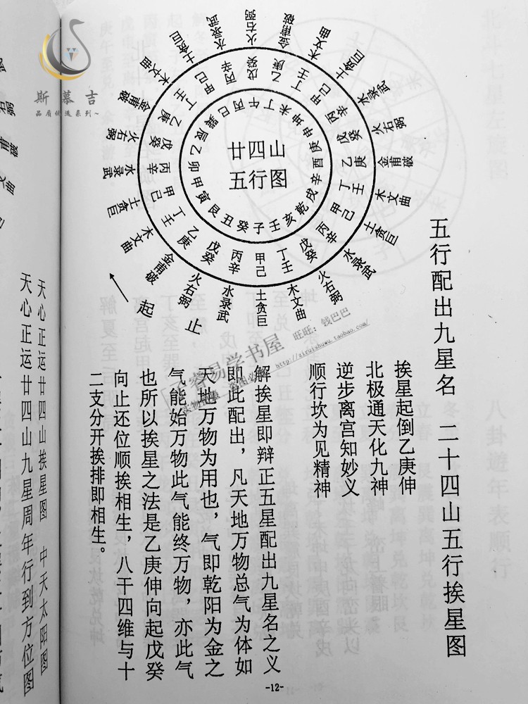 吴坤书籍全套天心正运择秘诀九星日谱子孙满堂红