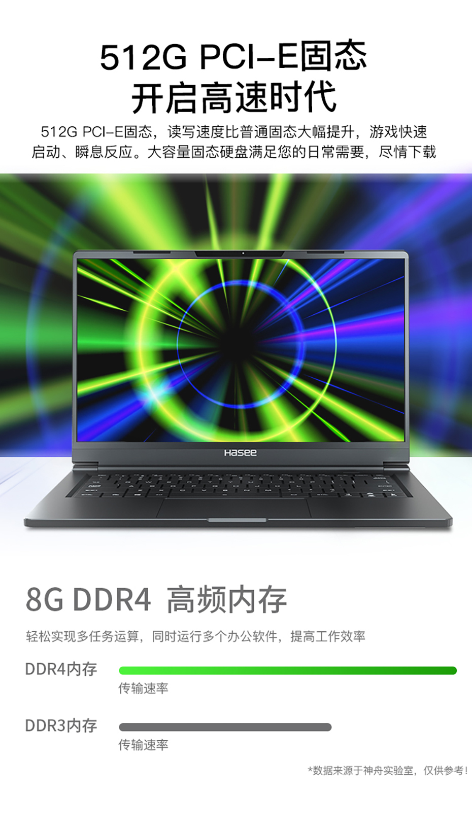 神舟hasee精盾u45a2英特尔酷睿i510210u14英寸72色域窄边框轻薄笔记本