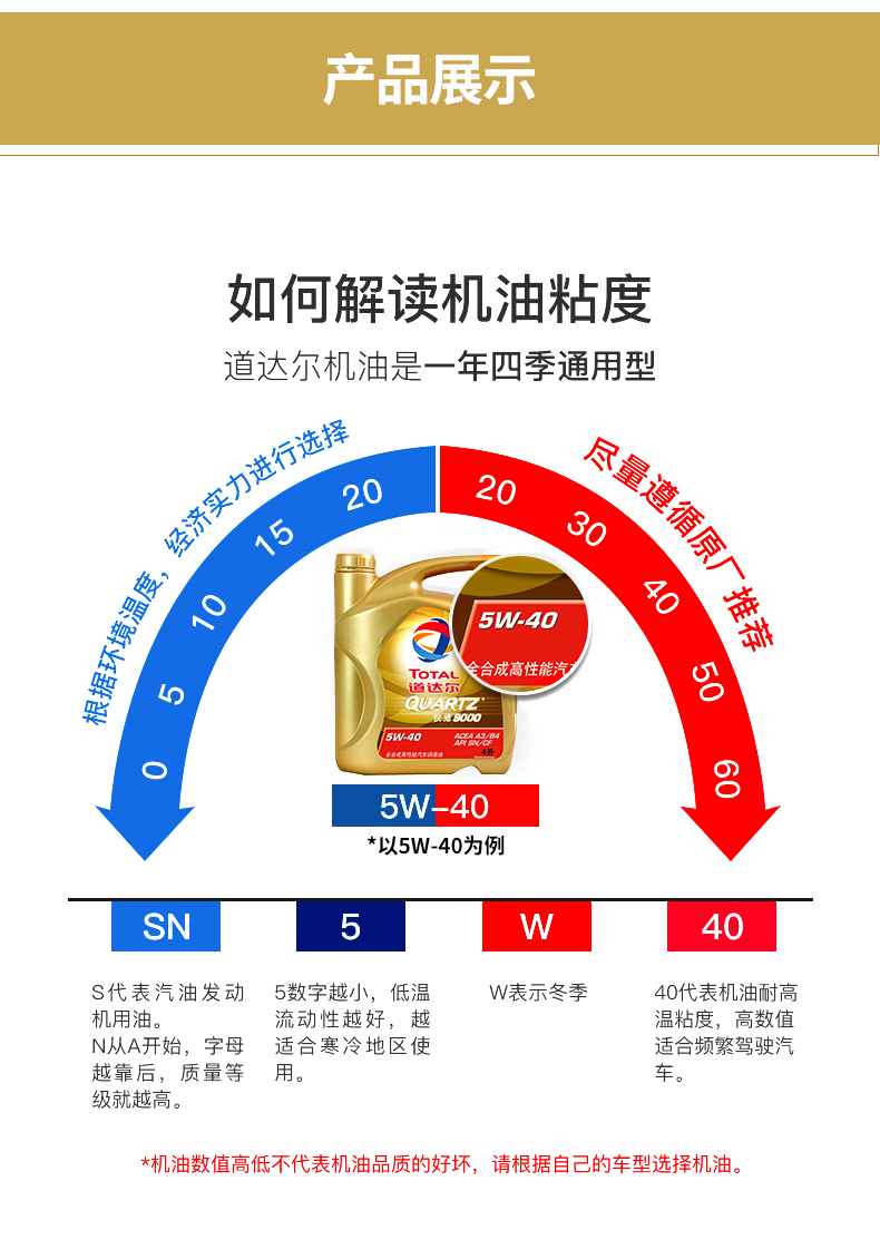 容量:4升等级:api sp粘度:5w-30类别:半合成机油型号:快驰5000 5w-30