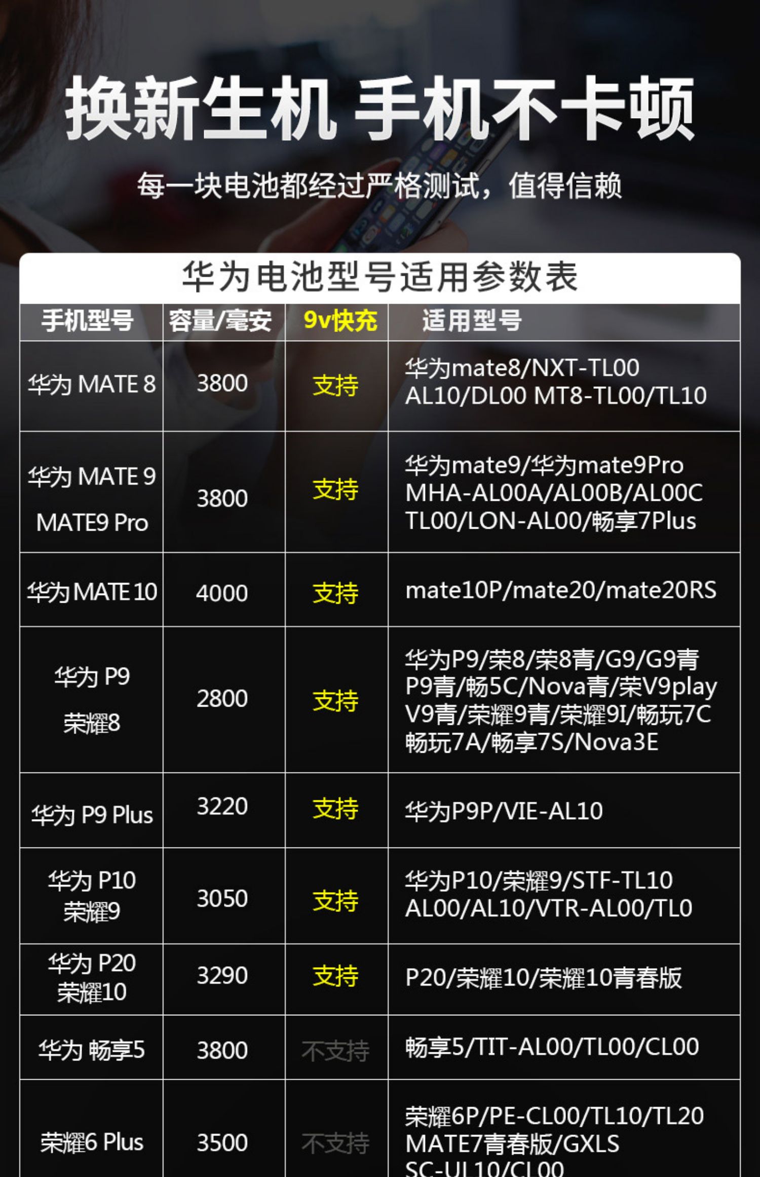 飞毛腿华为mate10电池alpal00mate10pro更换手机内置mate10正品mate20