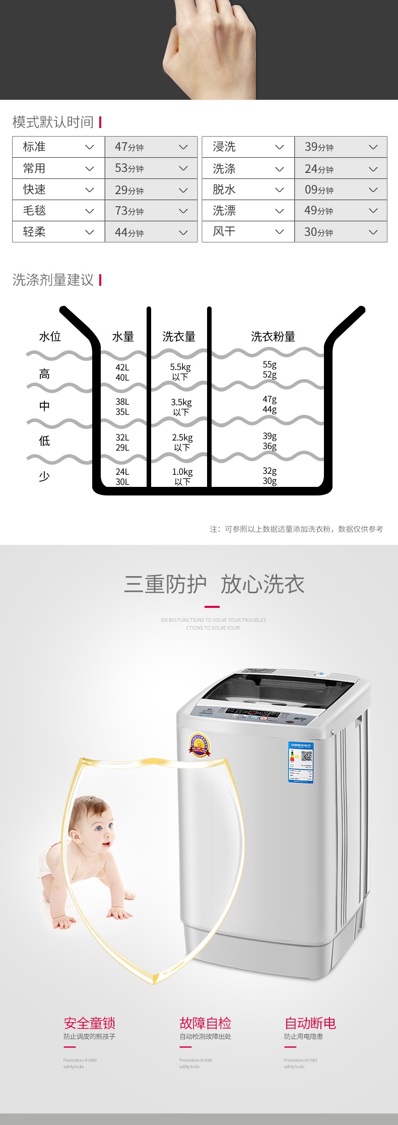 【长虹(changhong)洗衣机长虹xqb52】 长虹 公斤全自动洗衣机波轮迷你