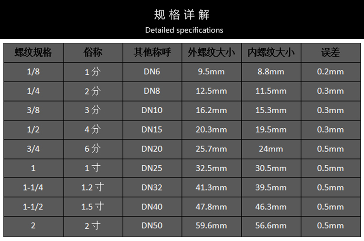 恋品惠dn15双头外丝直接头bd