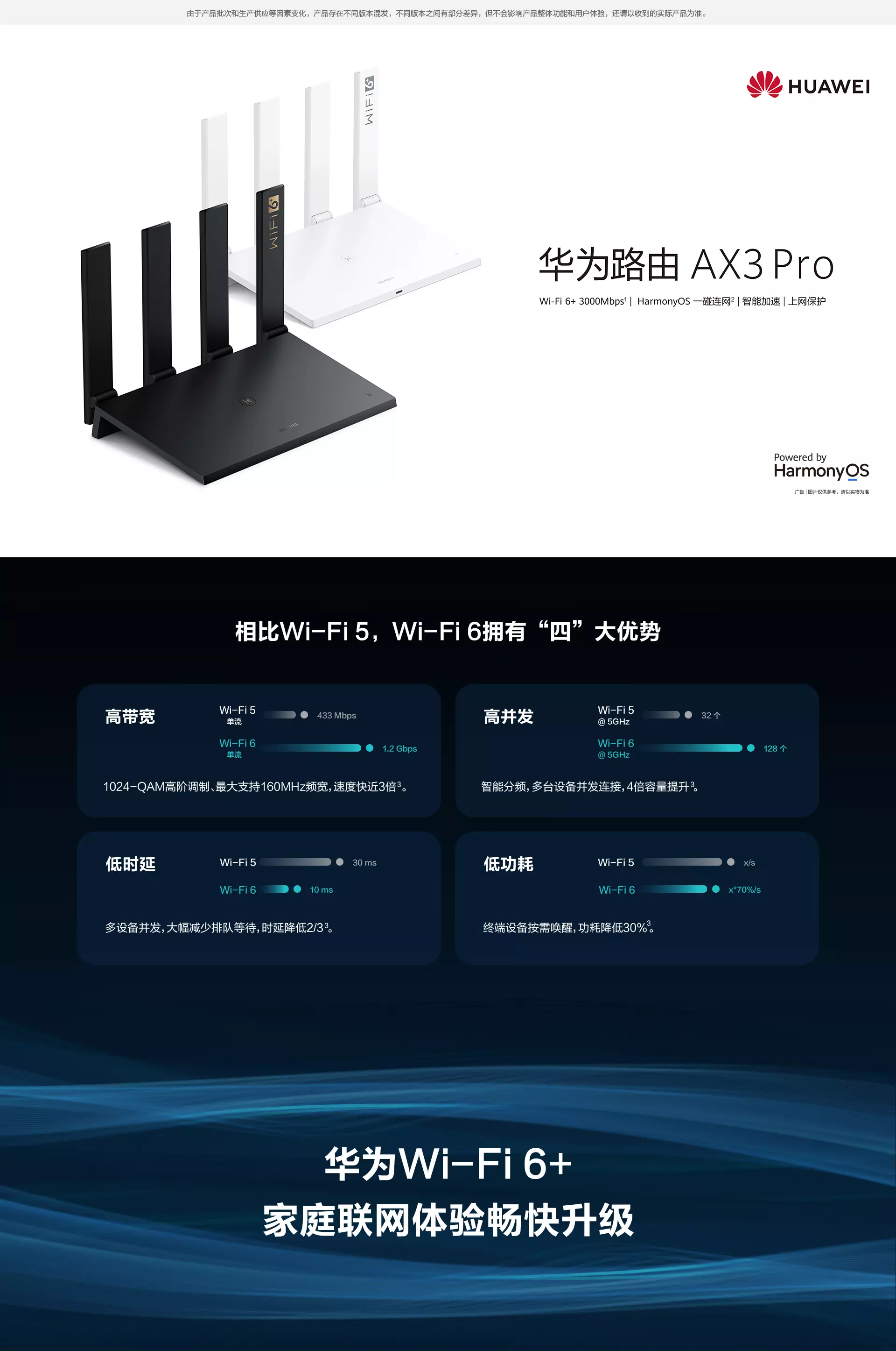 华为(huawei)路由器ws7206[新品]华为ax3 pro千兆路由器wifi6 全千兆