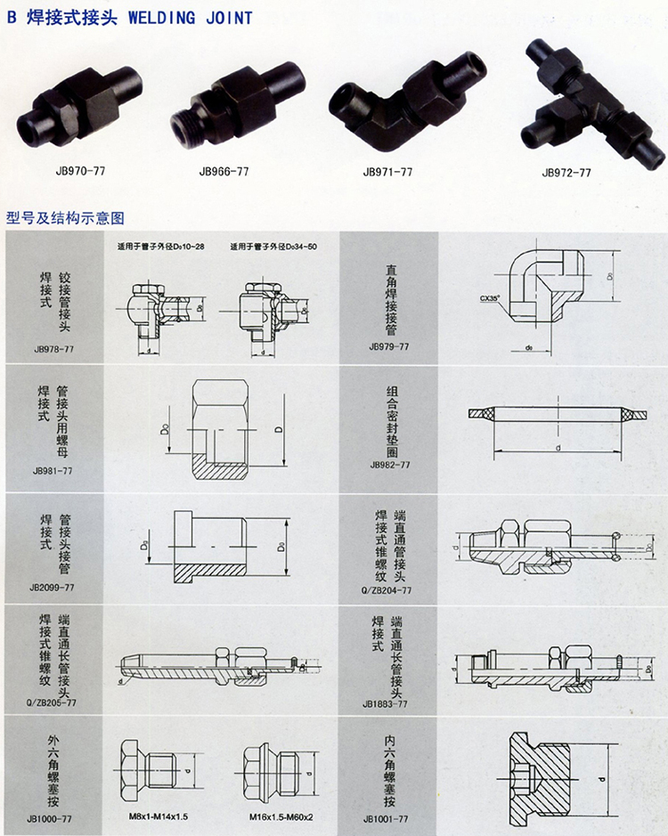 定做 焊接式直通管接头970液压接头高压碳钢a型焊接活接头钢管油管