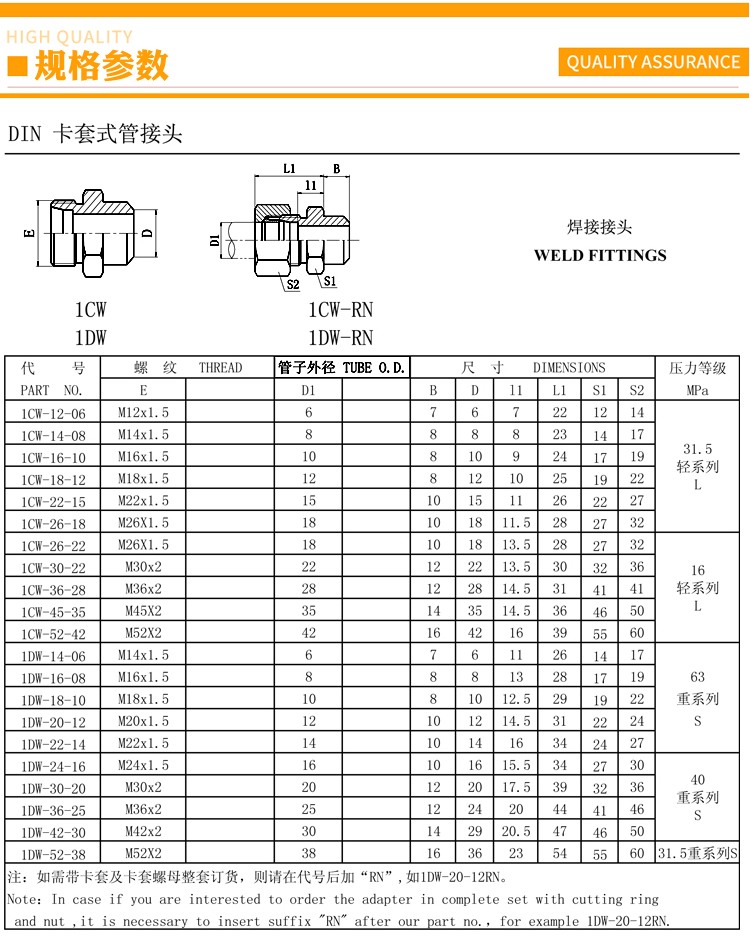 定做1cw焊接式液压接头公制24度锥轻型h型碳钢螺纹直通油管as1cw1408
