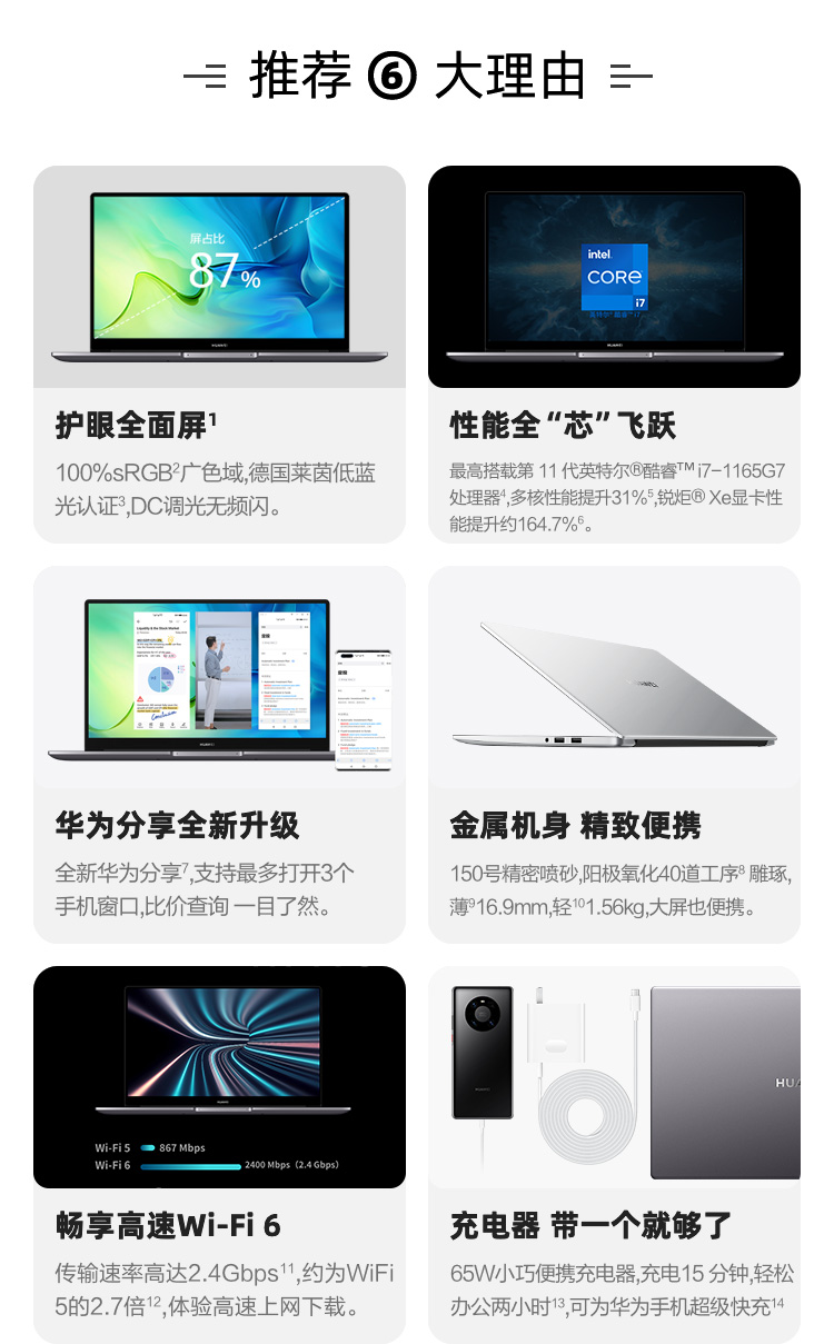 华为huaweimatebookd15笔记本电脑第11代智能英特尔03酷睿64i5