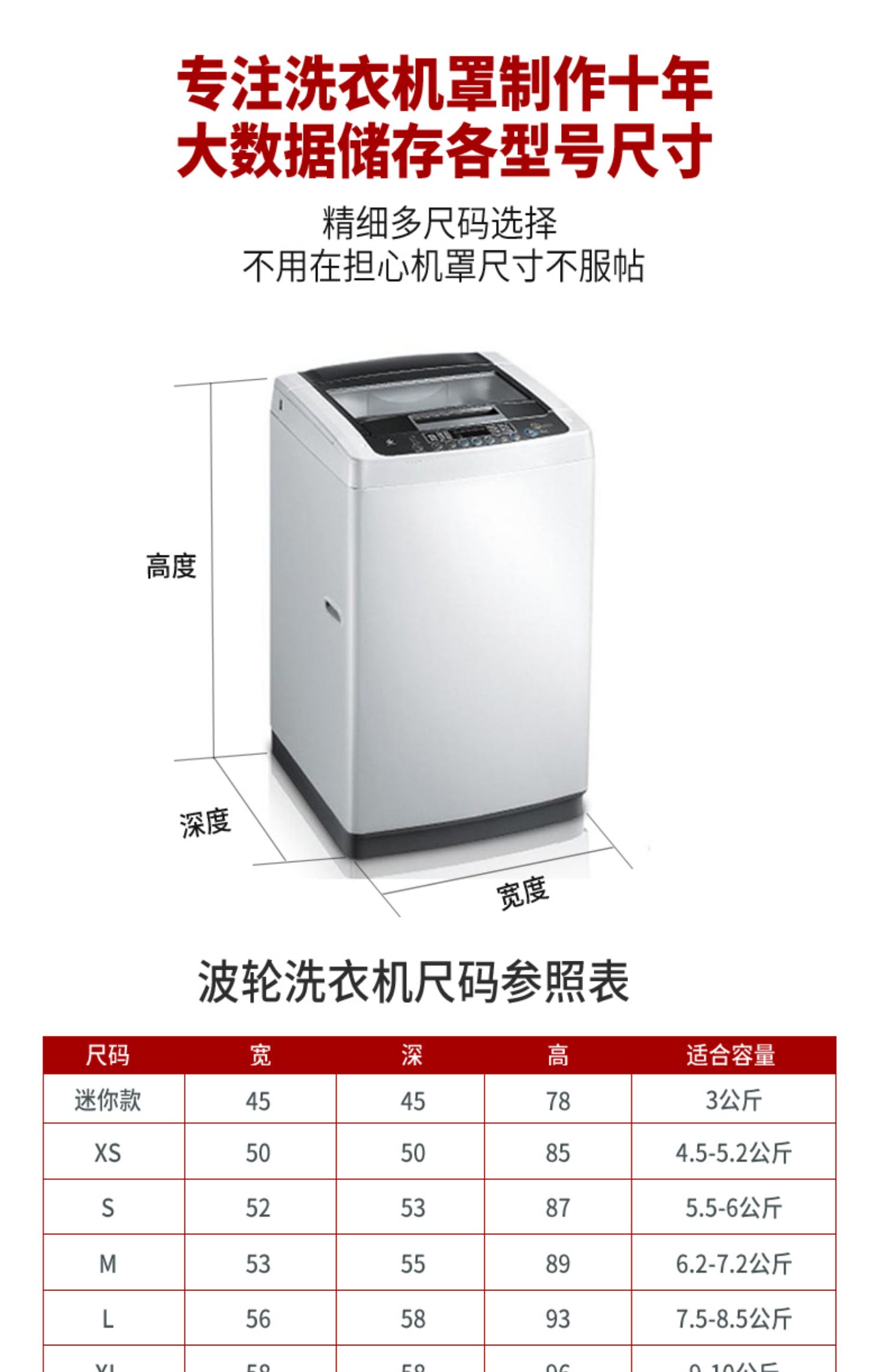 [海尔专用]大/小神童波轮全自动洗衣机罩上开盖防水防晒防尘套 龙猫