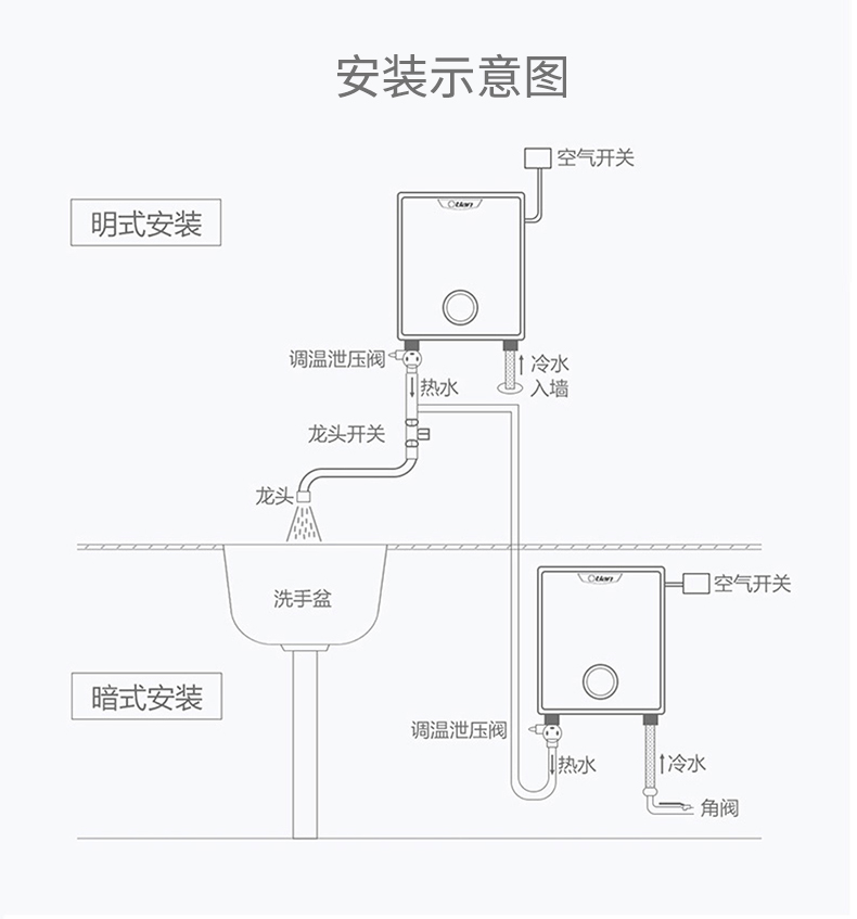 8千克安装费用:视安装环境收费热水器类型:厨宝产地:中国广东江门市