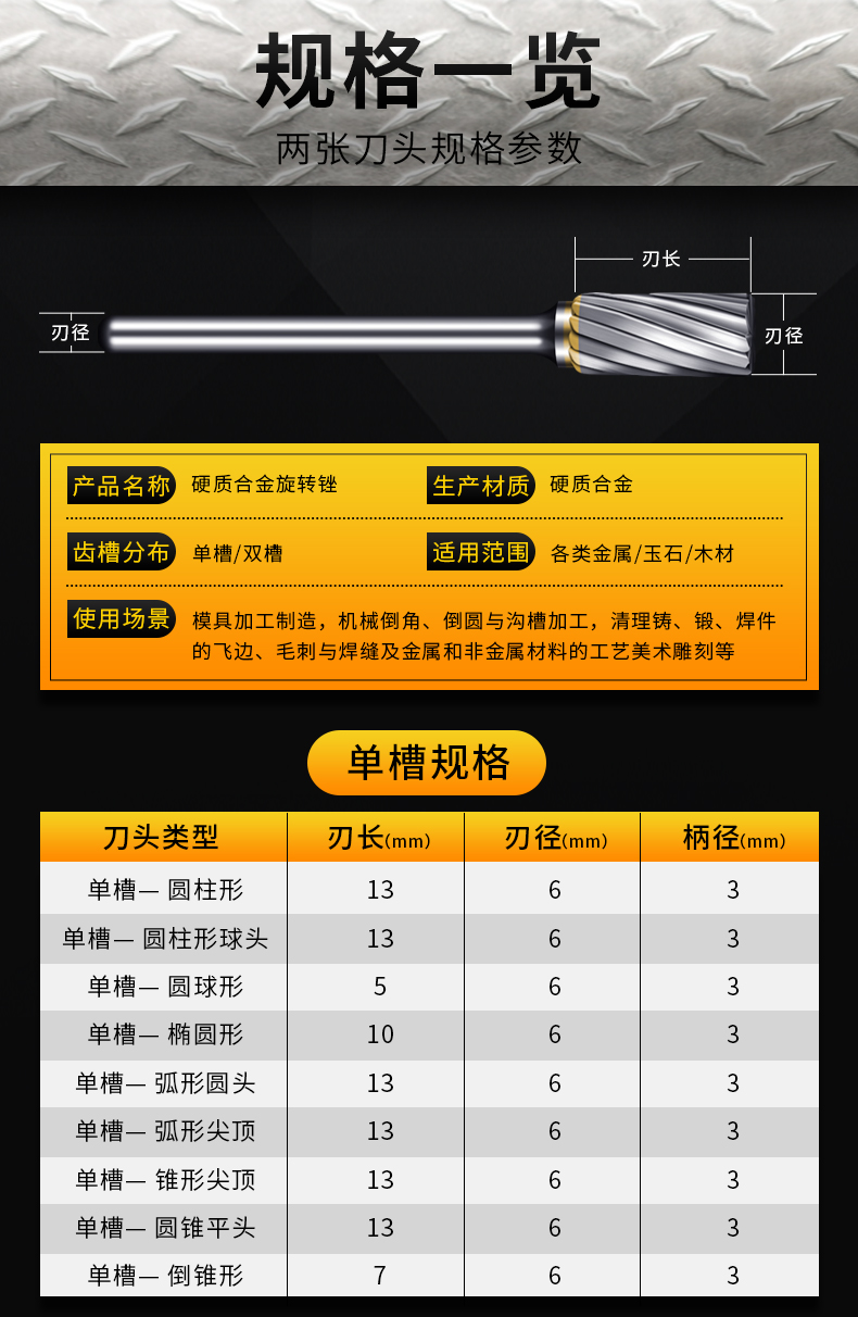敬平硬质合金旋转锉刀金属打磨头刀钨钢扩孔铣刀36mm双槽套装刀木雕