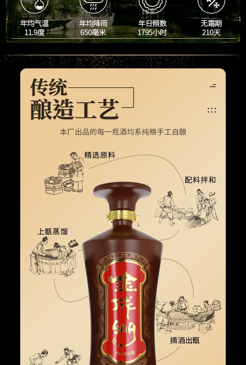 金成州45度浓香型白酒整箱3000ml*2瓶官方直营甘肃酒_历史最低价格_就