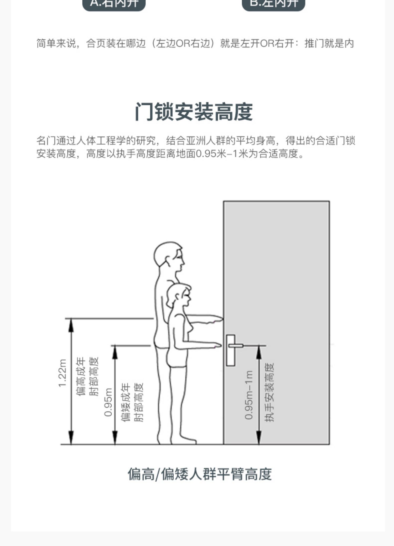 米字锁安装步骤图片