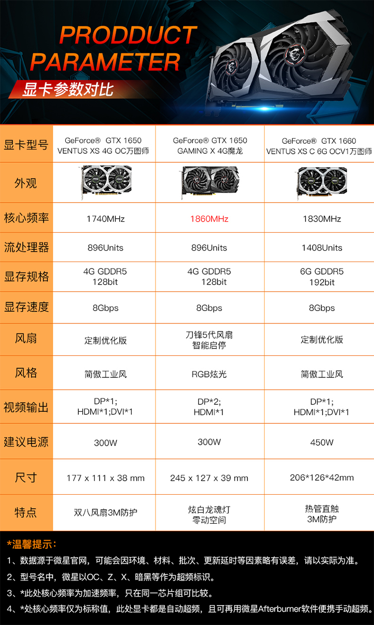 微星misgtx1650ventusxs4gocv1显卡