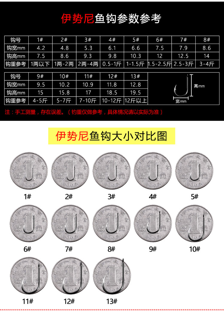 伊势尼伊豆鱼钩日本进口钓钩钓鱼钩有倒刺鱼勾鲫鱼垂钓渔具