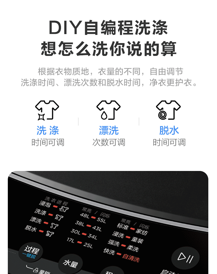 美的全自动波轮洗衣机8kgmb801200h