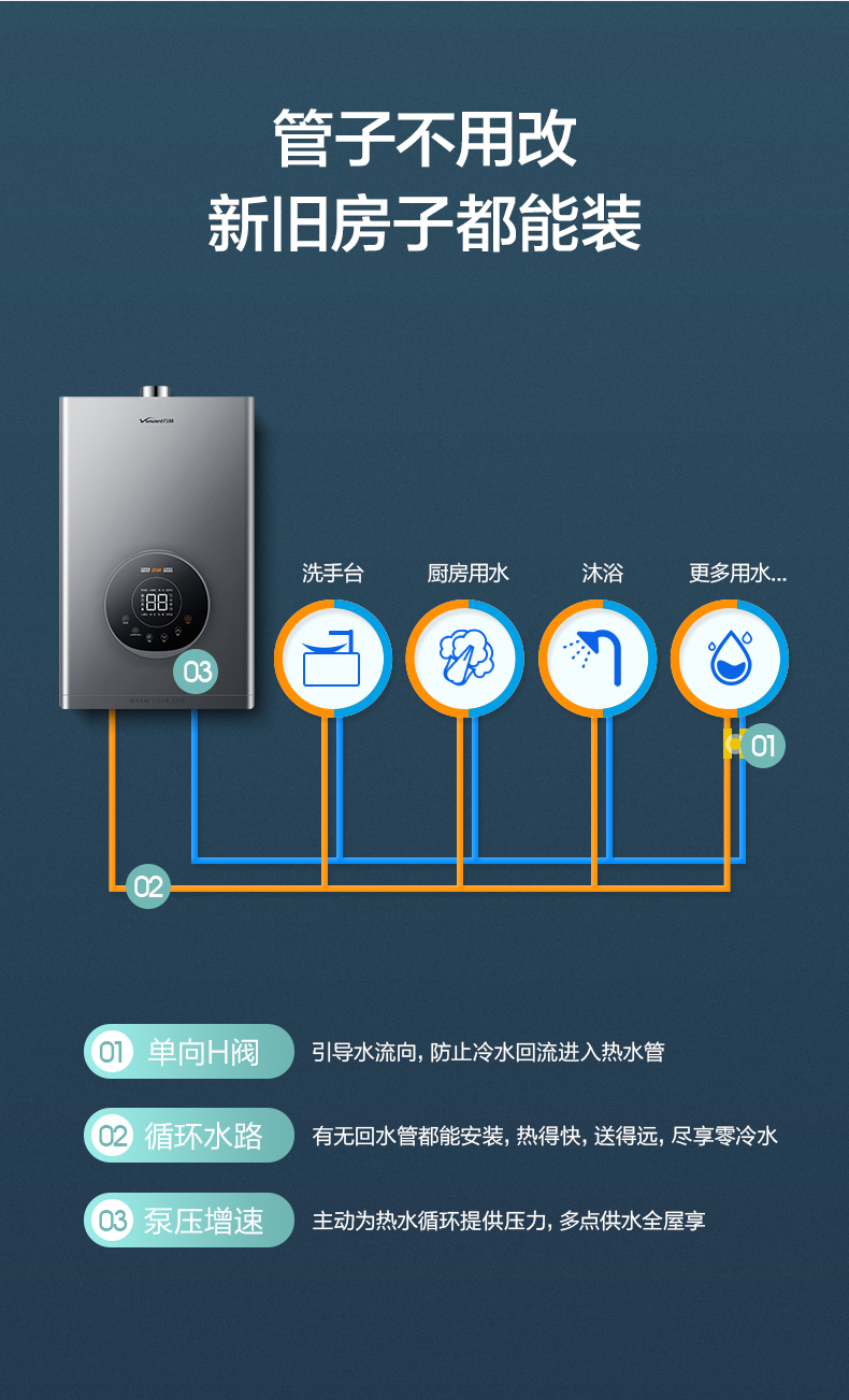 燃氣熱水器jsq30ys6y16天然氣16升熱水器增壓防凍分屏控制小魔方遠程