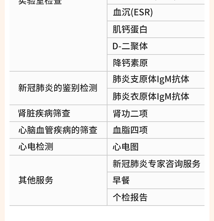 爱康国宾健康无忧ct悦享复工体检套餐