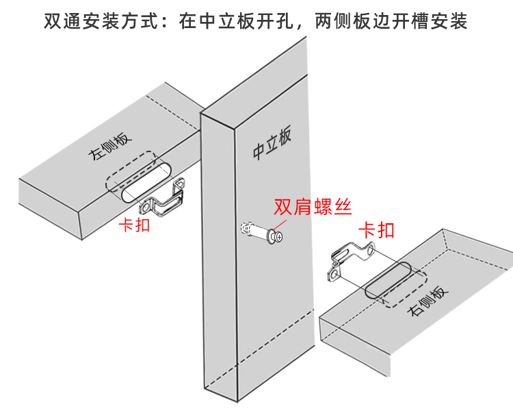 jing ping二合一连接件螺丝家具隐形2合一扣件木工衣柜体五金配件板式