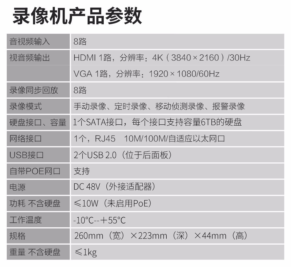 海康威视(hikvision)监控显示器ds-7808nb-k1/8p 海康威视(hikvision)